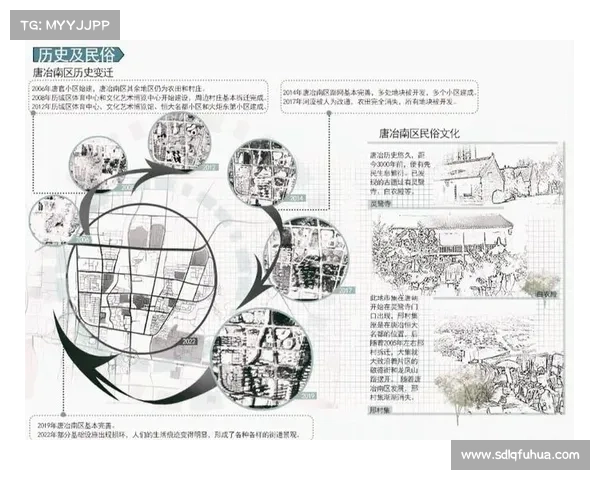 殖民地历史与文化交织的轨迹:全球化背景下的文化变迁与社会影响 殖民地历史与文化交织的轨迹:全球化背景下的文化变迁与社会影响