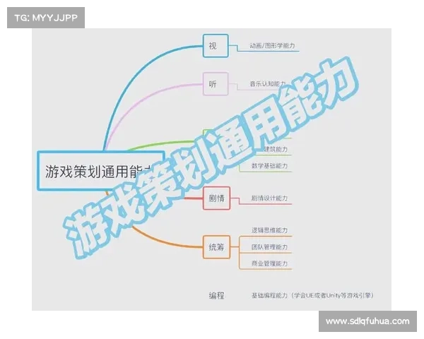 如何撰写一篇吸引玩家的精彩手游评测报告及关键要素解析 如何撰写一篇吸引玩家的精彩手游评测报告及关键要素解析