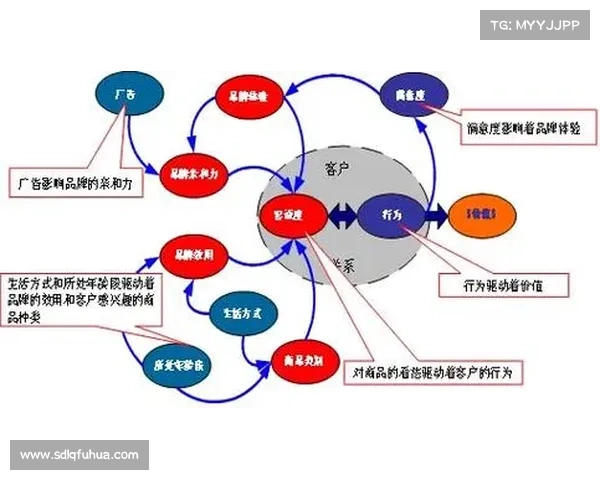 揭秘《英雄之战》中的宿命对决策略与战术解析之道 揭秘《英雄之战》中的宿命对决策略与战术解析之道
