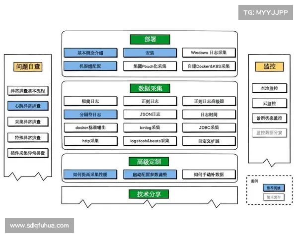5000点券软件的多重优势与优质服务全方位解析 5000点券软件的多重优势与优质服务全方位解析