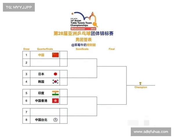 全面解析中国队明年赛程走势与竞争力前景展望 全面解析中国队明年赛程走势与竞争力前景展望