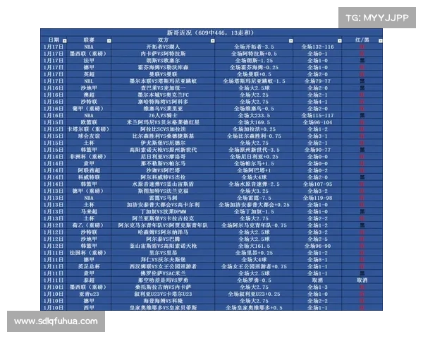 巴列卡诺与塞尔塔球员表现评分全面解析及关键数据对比分析 巴列卡诺与塞尔塔球员表现评分全面解析及关键数据对比分析