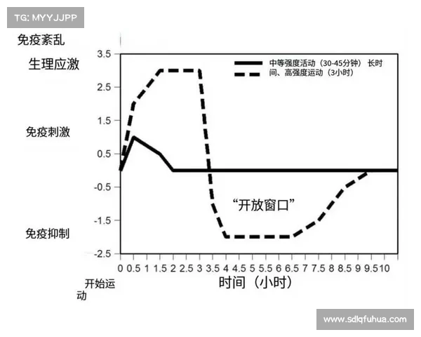 年轻球员在锻炼过程中常见问题及其解决策略解析